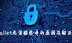 tpWallet无法接收币的原因及解决办法