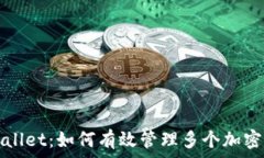   tpWallet：如何有效管理多个加密钱包