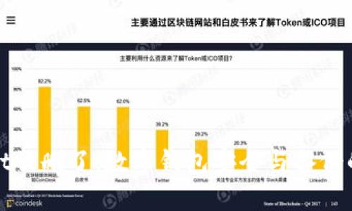 tpWallet被删了:数字钱包安全与备份的重要性