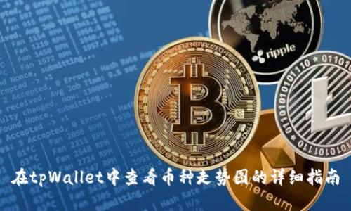在tpWallet中查看币种走势图的详细指南
