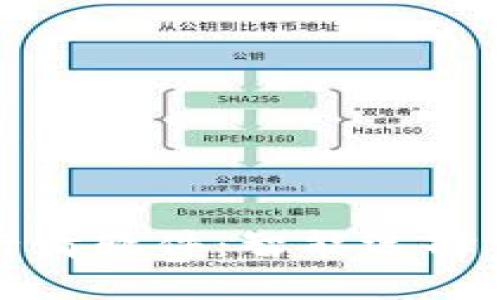 加密货币行情软件:智能选择与使用指南