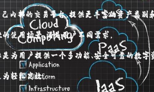   寻找tpWallet链接的攻略与指南 / 
 guanjianci tpWallet, 数字钱包, 链接找寻 /guanjianci 

在当今快速发展的数字化时代，数字钱包正在成为人们日常生活中不可或缺的一部分。tpWallet作为一种新型数字钱包，凭借其便利性和安全性，吸引了大量用户的关注。然而，很多用户在初次接触tpWallet时，常常会面临一个问题：如何找到tpWallet的链接？本文将对此进行详细的介绍，帮助你更好地理解tpWallet，并找到相关链接。

tpWallet简介
tpWallet是一款提供数字资产存储、管理和交易服务的钱包应用。用户可以通过tpWallet安全地存储各类数字资产，包括比特币，以太坊等主流 cryptocurrency。除了基础的资产管理功能外，tpWallet还提供了多种与服务商的合作，允许用户在平台内直接完成交易、兑换等多种操作。

tpWallet的安全性是其最大的特点之一。它采用了先进的加密技术，确保用户的资产和数据不被非法访问。此外，tpWallet还提供了多层次的身份验证，增加了账户的安全性。

tpWallet的下载链接
要使用tpWallet，用户首先需要下载对应的应用程序。tpWallet的下载链接通常可在其官方网站找到。访问tpWallet的官方网站是确保下载到最新版本的重要一步。以下是一些步骤，帮助你找到下载链接：

ol
    li打开浏览器，输入“tpWallet官方网站”，点击搜索。/li
    li在搜索结果中找到官方网站链接，点击进入。/li
    li在官方网站上，寻找“下载”或“获取应用”的选项。通常这一链接位于首页的显著位置。/li
    li根据你的设备（安卓、iOS或PC），选择合适的版本进行下载。/li
    li遵循下载和安装指引，完成应用的安装。/li
/ol

利用社交媒体和社区找到tpWallet链接
除了官方网站，社交媒体和区块链社区也是你找到tpWallet链接的重要资源。许多tpWallet的用户和开发者在不同的社交平台上进行讨论和信息共享。以下是一些常见的方式：

ol
    li访问tpWallet官方的社交媒体账号，如Twitter、Facebook和Telegram等，以获取最新信息和链接。/li
    li加入与区块链和数字货币相关的社区，如Reddit、Discord等，这些平台上常常有热心的用户分享链接和使用经验。/li
    li在这些社区中提问，例如“在哪里可以找到tpWallet的下载链接？”通常会有人迅速提供帮助。/li
/ol

tpWallet的使用体验与功能
下载并安装tpWallet后，用户可以开始创建账户，存储和管理数字资产。tpWallet的界面友好，用户可以轻松上手。以下是tpWallet的一些主要功能：

ol
    listrong资产管理：/strongtpWallet支持多种数字资产，用户可以通过简单的操作实现资产的存储、查询和转账。/li
    listrong交易功能：/strong通过tpWallet，用户能方便地在平台内进行交易，支持多种货币间的交换。/li
    listrong安全保障：/strongtpWallet采取多重认证机制，确保用户的资产安全。/li
    listrong实时更新：/strongtpWallet会及时更新市场行情，用户可据此制定交易策略。/li
/ol

常见问题解答

1. tpWallet的安全性如何保证？
tpWallet对用户资产安全的重视使其采用了多项先进的安全技术。首先，tpWallet在数据传输中使用SSL加密，确保用户的个人信息和交易数据不被黑客截获。此外，tpWallet还引入了双重认证机制，只有经过用户确认的设备才能进行登录。这有效减少了未经授权的操作风险。

在钱包本身，tpWallet使用了加密算法，确保数字资产在休眠状态下也是安全的。同时，用户被建议开启账户的安全设置，比如复杂密码的设置和定期更换密码。

最后，tpWallet还鼓励用户定期备份自己的账户信息，以免因设备丢失或故障造成不必要的财产损失。整体来看，tpWallet在资产安全方面的措施是相当到位的，深入使用后用户也能感受到其安全性的保障。

2. 如何管理和使用tpWallet中的数字资产？
tpWallet提供了简单而有效的资产管理方式。在用户的主界面上，所有数字资产会以图标和名称的形式列出，用户可一目了然。用户需要选择一个数字资产后，点击进入详细页面，就可以进行查看和操作。

在详细页面，用户可看到该资产的实时行情，包括当前价格、走势和持仓情况。对于资产的管理，tpWallet提供了转账、发送和充币等多种功能。例如，用户可以通过扫描对方的钱包地址二维码实现转账，操作简单方便。

此外，tpWallet还提供资产兑换功能。用户可在不同数字货币之间进行自由兑换，平台会实时显示兑换的汇率，确保用户获得最佳的交易价格。通过对各种功能的综合使用，用户能够有效地管理自己的数字资产，提升投资回报。

3. tpWallet如何应对交易风险？
在数字货币交易过程中，交易风险无时无刻存在。tpWallet为了有效应对这些风险，采取了一系列策略和措施。首先，tpWallet在交易时会提供实时的市场行情，用户可以为了避免高价交易而能及时做出决策。

其次，tpWallet提供的交易提醒功能，允许用户设定价格阈值，当资产价格达到该价格时，钱包会自动发出提醒，帮助用户正确把握交易时机。同时，tpWallet建议用户在不确定的市场环境中，先做好充分的研究和评估，再决定是否进行交易，避免盲目跟风。

tpWallet还提供交易历史记录查询，用户可随时回顾之前的交易，分析得失，自己的交易策略。最后，平台也会不定期发布一些市场分析报告和交易指导，帮助用户了解大势，提高投资决策的准确性。

4. 如何解决tpWallet使用中遇到的问题？
使用tpWallet的过程中，难免会遇到各类问题。为了帮助用户更好地解决这些问题，tpWallet提供了多种支持渠道。首先，用户可以通过tpWallet官方网站的“帮助中心”获取解决常见问题的指南。如果是在操作过程中遇到问题，说明文档内通常会提供详细的步骤解析。

其次，tpWallet的客服团队活跃在社交媒体和官方网站的交流平台，无论用户在翻找帮助中心时是否找到合适的解答，都可以直接联系他们寻求支持。同时，活跃的社区用户也会在平台内帮助解答新手用户的疑问。

如果某些问题无法通过一般渠道解决，tpWallet建议用户直接发送邮件或通过客服系统提交工单，客服会在第一时间给予回复。整体而言，tpWallet致力于为用户提供高效的服务，确保每一位用户的使用体验都能获得充分的重视。

5. tpWallet的未来发展方向是什么？
tpWallet作为一款新型数字钱包，其发展潜力不可忽视。未来，tpWallet计划扩展更多的功能，增强用户使用体验。首先，tpWallet将进一步完善自己内部的交易平台，提供更丰富的资产类别和交易对。此外，智能合约功能也在开发中，允许用户进行自动化交易，提高投资效率。

除了功能上的升级，tpWallet也在计划与更多的金融服务提供商合作，扩展全球业务的版图。这样不仅可以丰富用户的选择，还可以增加tpWallet的使用场景，满足用户不同需求。

另外，tpWallet也注重用户隐私的保护与数据安全，未来将加入更先进的隐私保护技术，确保用户信息的安全不被泄露。tpWallet的核心发展目标是为用户提供一个多功能、安全可靠的数字资产管理平台，并致力于引领数字钱包行业的发展。

总之，寻找tpWallet链接并不仅仅是一个简单的步骤，通过对tpWallet的全面了解，它会帮助你更好地利用这款工具，让你的数字资产管理变得更为轻松高效。