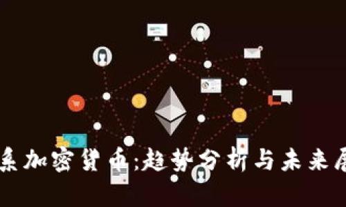 犬系加密货币:趋势分析与未来展望