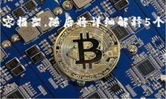 由于字数限制，我将提供一个、相关关键词以及