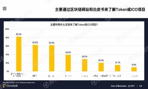 探索货币加密挖矿软件的未来:机遇与挑战