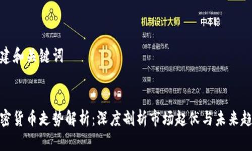 创建和关键词


加密货币走势解析：深度剖析市场起伏与未来趋势