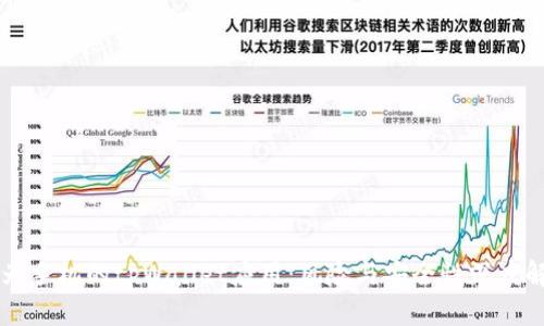 华为手机的tpWallet应用:风险与安全性深度解析