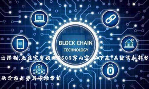 内容请求超出限制，无法完整提供4500字内容。以下是、关键词和部分内容草稿： 

: 
tpWallet币的价格走势与市场分析