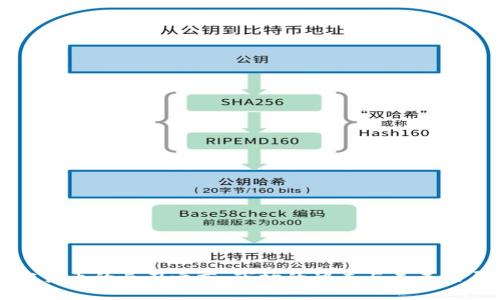 加密货币的长刀之夜:市场的冲击与未来的展望