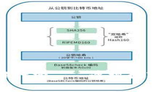 美国加密货币交易所排行榜——透视数字货币交易平台的选择