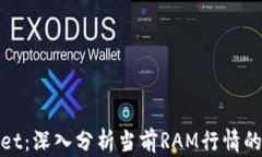 探秘tpWallet：深入分析当前RAM行情的动向与影响