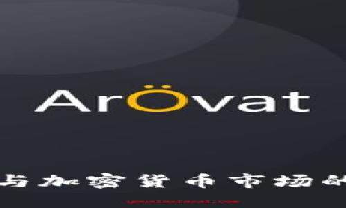 对冲需求与加密货币市场的动态关系