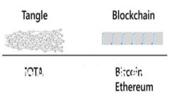 如何查询tpWallet授权：实用指南与常见问题解答