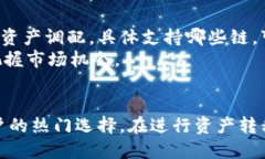 思考一个优质的:tpWallet跨链资产转移指南：从货