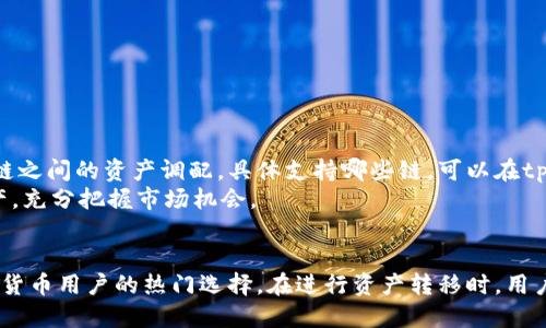 思考一个优质的:
tpWallet跨链资产转移指南：从货币链到币安链的高效操作

相关关键词:
tpWallet, 货币链, 币安链/guanjianci

---

tpWallet简介
tpWallet是一个现代化的数字资产管理工具，旨在为用户提供一个简单、安全的环境，用于管理和转移多种加密货币。通过tpWallet，用户不仅可以存储和管理他们的数字资产，还能够进行跨链转账，这对于很多需要在不同区块链之间转移资产的用户来说，显得尤为重要。在这篇文章中，我们将重点介绍如何在tpWallet中将货币链的资产转移到币安链，并探讨这一过程的优势与注意事项。

为什么选择tpWallet进行跨链转移？
tpWallet提供了一种便捷、高效的跨链转移机制。以下是一些选择tpWallet的原因：
ul
    listrong用户友好的界面：/strongtpWallet致力于用户体验，界面设计直观，使得即使是没有专业知识的用户也能轻松上手。/li
    listrong安全性：/strongtpWallet使用了先进的加密技术来保护用户的资产安全，确保用户的资金不被未经授权的访问。/li
    listrong多链支持：/strongtpWallet支持多种链的资产，可以在不同链之间进行转账，极大地提升了资产管理的灵活性。/li
/ul

跨链转移的基本流程
进行跨链转移的主要步骤如下：
ol
    listrong创建tpWallet账户：/strong下载tpWallet并注册账户。这是所有转移操作的第一步。/li
    listrong充值货币链资产：/strong将需要转移的资产充值到您的tpWallet账户中。/li
    listrong选择转账链：/strong在tpWallet中选择将资产转移到币安链。/li
    listrong确认转账信息：/strong仔细检查转账的信息，包括地址、金额等，以确保无误。/li
    listrong完成转账：/strong确认后，提交转账请求，等待资产在币安链上的确认。/li
/ol

tpWallet与其他钱包的比较
在市面上，有多种数字钱包可供选择。tpWallet因其独特的功能和用户体验而脱颖而出。相较于其他钱包，tpWallet的跨链转移功能更为灵活，支持更多的链。此外，tpWallet的安全性和用户支持服务也是其一大优势。

常见问题解答

问题1：跨链转移的手续费是否高？
跨链转移的手续费通常与多个因素有关，包括所转移的资产类型、网络拥堵程度以及选择的转账速度。在tpWallet中，手续费一般是相对透明的，用户在转账之前会被告知预计的转账费用。在选择转账时间时，用户可以根据网络状况选择较低手续费的时段。
在tpWallet进行转移时，用户可以看到当前网络的拥堵情况，从而合理安排转账时间。建议在低峰时段使用跨链转移功能，以降低手续费。此外，用户应定期关注tpWallet的官方公告，有时可能会推出手续费优惠活动。

问题2：转账失败的原因有哪些？
转账失败可能由多种原因导致：
ul
    listrong网络问题：/strong转账过程中若网络连接不稳定，可能会导致转账请求发送失败或延迟。/li
    listrong地址错误：/strong如果用户输入了错误的转账地址，转账将无法成功。严谨核对地址至关重要。/li
    listrong资产不足：/strong用户需要确保在账户中有足够的资产进行转账，包括手续费。/li
/ul
在遇到转账失败的情况时，用户可以通过tpWallet的客服支持通道寻求帮助，了解具体失败原因并进行相应措施。同时，建议用户在每次转账前进行小额试转，以保证流程的顺利。

问题3：如何确保转账过程的安全性？
在进行跨链转账时，安全性是用户最为关注的问题之一。为确保转账过程的安全性，用户应采取以下措施：
ul
    listrong使用强密码：/strong设置一个强而独特的密码，并定期更换。同时，启用双重验证功能，以增强账户安全性。/li
    listrong检查网址和应用：/strong确保使用官方的tpWallet官网或应用程序进行操作，避免钓鱼网站和伪造的应用。/li
    listrong了解转账流程：/strong熟悉tpWallet的转账流程，认真检查转账地址和金额。/li
/ul
通过上述手段，用户可以显著提升资产转移过程中的安全性，降低遭遇安全问题的风险。

问题4：tpWallet的客户支持服务如何？
tpWallet重视用户体验，其客户支持服务非常全面。用户可以通过以下途径获得帮助：
ul
    listrong在线客服：/strongtpWallet提供实时在线客服，用户可以随时在线咨询解决使用中的问题。/li
    listrong帮助中心：/strongtpWallet的官方网站上有详尽的FAQ和帮助文档，用户可以通过阅读这些资料获取解决方案。/li
    listrong社交媒体：/strongtpWallet在各大社交媒体平台上都有官方账号，用户可以进行留言或私信以获取帮助。/li
/ul
无论是技术性问题，还是使用过程中遇到的困惑，tpWallet的客户支持团队始终乐于助人，确保用户满意度。

问题5：是否支持其他链的资产转移？
tpWallet不仅支持货币链和币安链之间的转移，还支持多种其他区块链资产的交换。这一功能使得tpWallet成为一个多功能的资产管理工具，用户可以根据需要进行不同链之间的资产调配。具体支持哪些链，可以在tpWallet的官方网站查询最新的信息。
跨链转移支持的链种类不断增加，tpWallet团队也在努力拓展更多的协议，以便用户能够享受便捷、高效的资产转移体验。借助tpWallet，用户可以灵活管理他们的数字资产，充分把握市场机会。

结语
针对tpWallet中货币链资产转移到币安链的操作进行详尽介绍后，我们了解了跨链转移的优势、流程及注意事项。tpWallet凭借其极佳的用户体验以及安全性，成为了加密货币用户的热门选择。在进行资产转移时，用户应保持警惕，保护自己的数字资产安全。希望本文对您了解tpWallet及其功能提供了有价值的信息。
