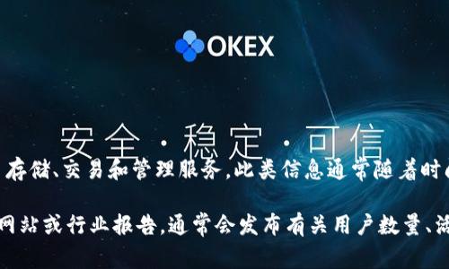 关于“tpWallet用户多少”的问题，tpWallet是一个数字钱包平台，提供加密货币存储、交易和管理服务。此类信息通常随着时间变化且依赖于平台的官方披露。在目前的情况下，我无法提供实时的用户数据。

如果你想了解有关tpWallet或类似平台的更多信息，可以考虑查阅他们的官方网站或行业报告，通常会发布有关用户数量、活跃度和其他相关统计数据的信息。