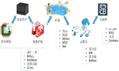 探索比特币之外的优秀加密货币
什么货币加密比特币好
