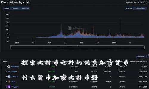 探索比特币之外的优秀加密货币
什么货币加密比特币好