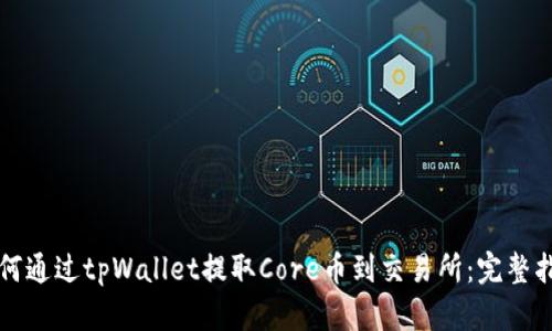 如何通过tpWallet提取Core币到交易所：完整指南