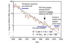 ```xml探索加密货币的未来：香港会议深度解读