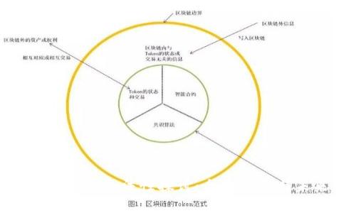 加密货币交易合法性探讨:全球视角与未来趋势