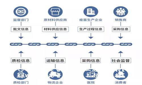 tpWallet是否需要人工顾客支持？
tpWallet是否需要人工顾客支持？