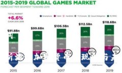 与关键词深度解析流通加密货币的现状与未来趋