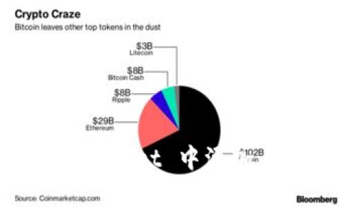 如何在 tpWallet 中添加自定义网络