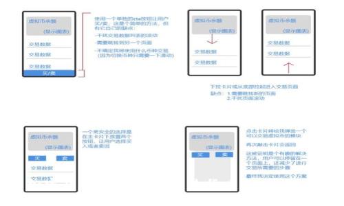 加密货币能否成为传统货币的替代品?