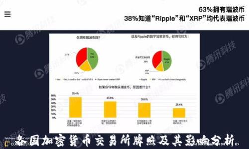 各国加密货币交易所牌照及其影响分析