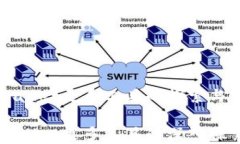 tpWallet更多工具的探索与应用tpWallet更多工具的深