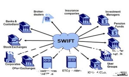 
tpWallet更多工具的探索与应用

tpWallet更多工具的深入探索