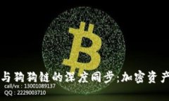 探索tpWallet与狗狗链的深度同步：加密资产管理的