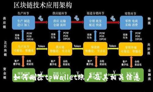 如何删除tpWallet账户及其相关信息