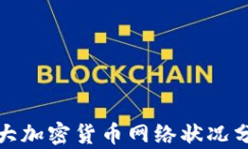 各大加密货币网络状况分析