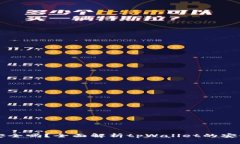 钱放tpWallet安全吗？全面解析tpWallet的安全性与使