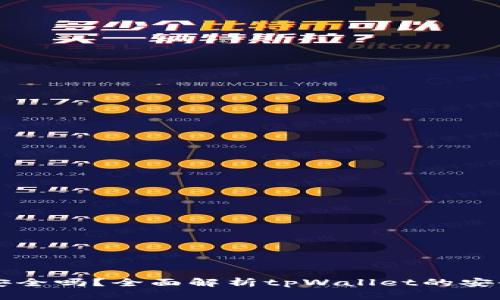 钱放tpWallet安全吗？全面解析tpWallet的安全性与使用体验