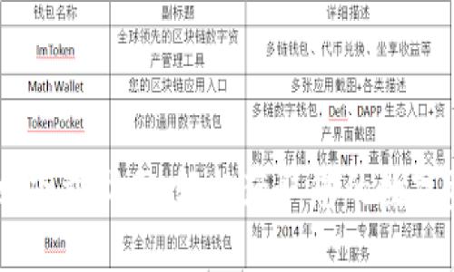 苹果TPWallet下载指南：轻松获取您的数字资产管理工具