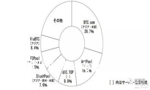 QIC加密数字货币:新兴的数字资产管理工具