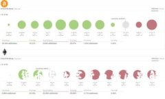 加密货币与数字货币的区别解析