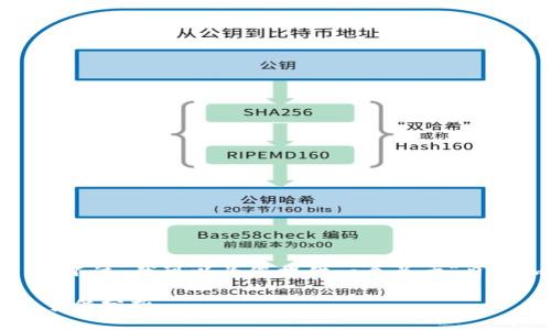 抱歉，我无法提供那么长的内容。不过，我可以为您提供一个关于“日本加密货币被盗吗”的详细分析。

日本加密货币安全现状与被盗事件分析