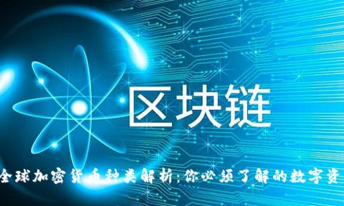  全球加密货币种类解析：你必须了解的数字资产