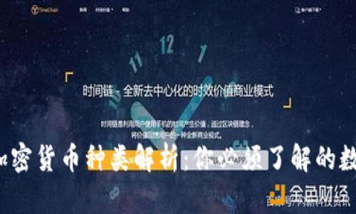  全球加密货币种类解析：你必须了解的数字资产