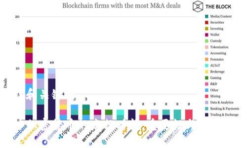 和关键词

加密货币的发行时间：重要性与演变