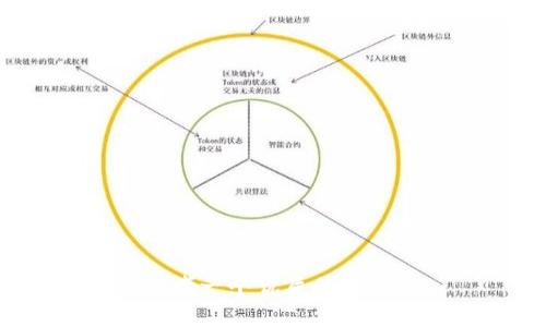 思考一个优质的，放进