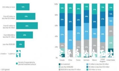 : 支付宝购买加密货币的全面攻略