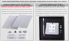 tpWallet：适合哪些用户的完美钱包选择