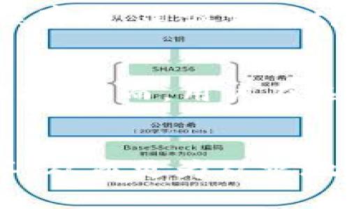 思考一个优质的，放进
                            </div>
                        </div>

                        <div class=