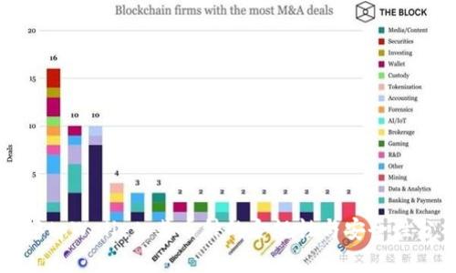 探究tpWallet:其币种的合规性与安全性分析