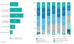 :美国加密货币服务公司的崛起与未来